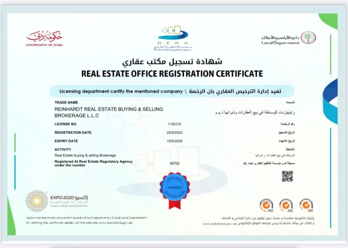 top-real-estate-company-for-sale