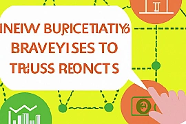 This is test for commercial property for rent This is test for commercial property for rent