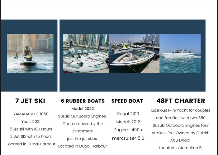 Unique Opportunity to Own a Dubai Watersports Company